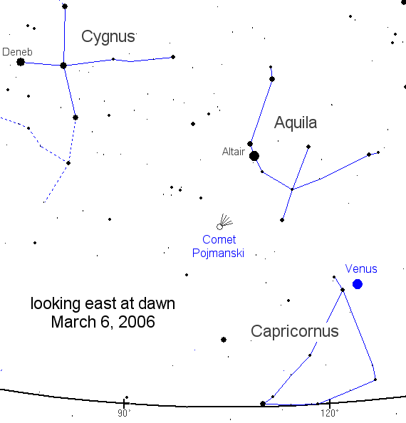 A skymap showing the comet to be slihgtly southwest  and above Venus